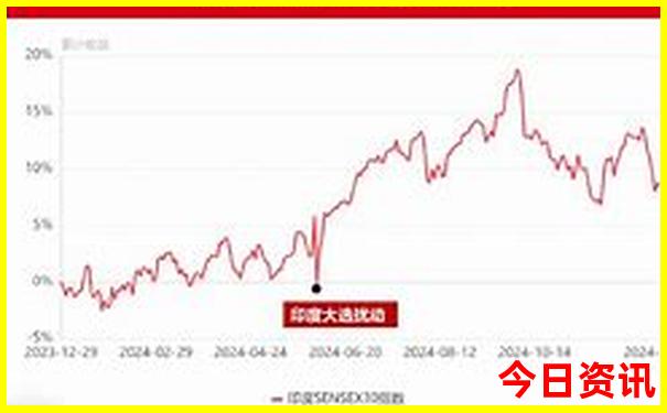 北方十大必去景点推荐