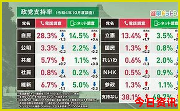 适合老年人旅游景点国内城市